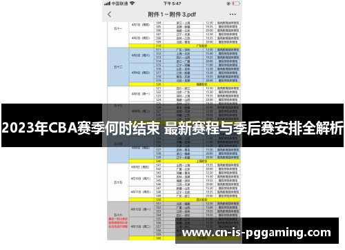 2023年CBA赛季何时结束 最新赛程与季后赛安排全解析 2023年CBA赛季何时结束 最新赛程与季后赛安排全解析