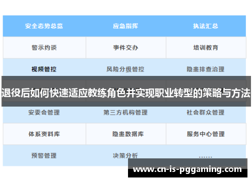 退役后如何快速适应教练角色并实现职业转型的策略与方法