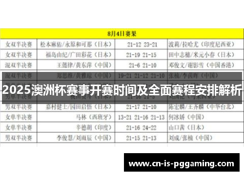 2025澳洲杯赛事开赛时间及全面赛程安排解析 2025澳洲杯赛事开赛时间及全面赛程安排解析