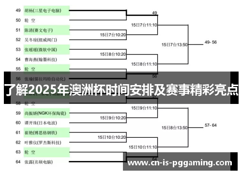 了解2025年澳洲杯时间安排及赛事精彩亮点 了解2025年澳洲杯时间安排及赛事精彩亮点
