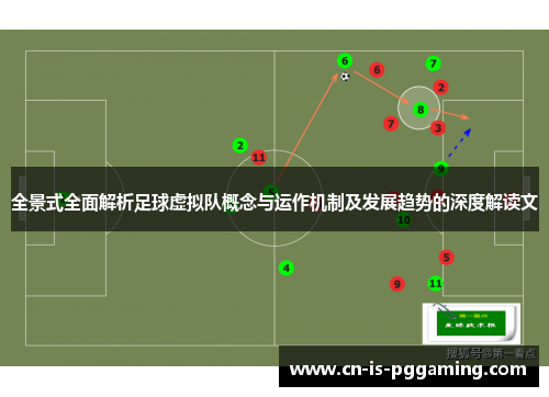 全景式全面解析足球虚拟队概念与运作机制及发展趋势的深度解读文 全景式全面解析足球虚拟队概念与运作机制及发展趋势的深度解读文