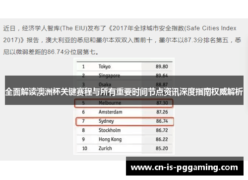 全面解读澳洲杯关键赛程与所有重要时间节点资讯深度指南权威解析 全面解读澳洲杯关键赛程与所有重要时间节点资讯深度指南权威解析