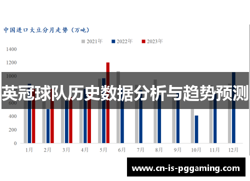 英冠球队历史数据分析与趋势预测