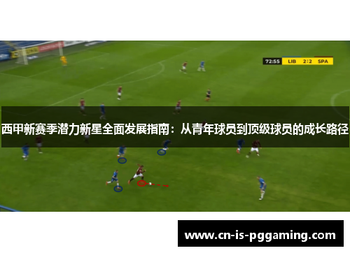 西甲新赛季潜力新星全面发展指南：从青年球员到顶级球员的成长路径