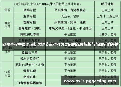 欧冠赛程中体能消耗关键节点对胜负走向的深度解析与前瞻影响评估