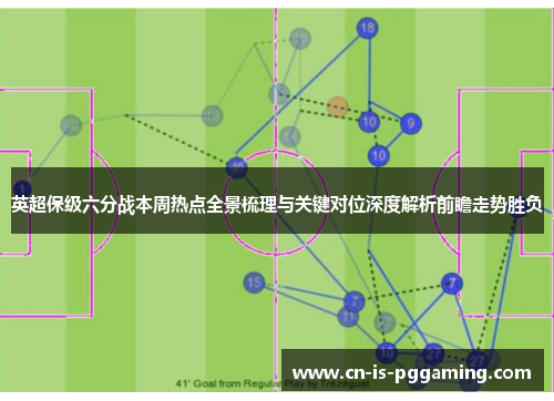 英超保级六分战本周热点全景梳理与关键对位深度解析前瞻走势胜负
